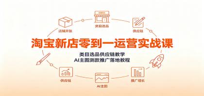 淘宝新店零到一运营实战课:类目选品供应链教学,AI主图测款推广落地教程-颜夕资源网-第17张图片 淘宝新店零到一运营实战课:类目选品供应链教学,AI主图测款推广落地教程-颜夕资源网-第17张图片