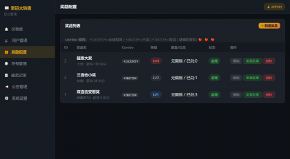 幸运大转盘抽奖系统源码-颜夕资源网-第18张图片 幸运大转盘抽奖系统源码-颜夕资源网-第18张图片