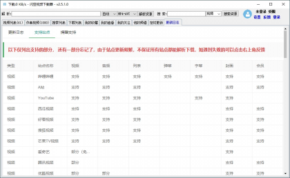 闪豆视频下载器 v4.0.0-2026.07.13 去升级绿色版