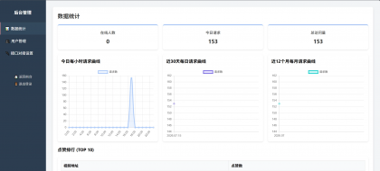 随机小姐姐美女热舞源码 v6.0版本-颜夕资源网-第17张图片 随机小姐姐美女热舞源码 v6.0版本-颜夕资源网-第17张图片