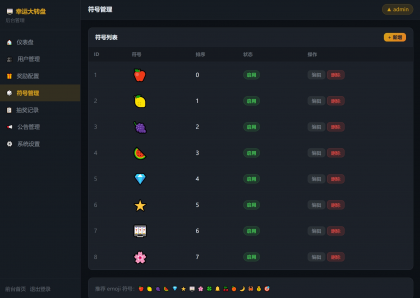 幸运大转盘抽奖系统源码-颜夕资源网-第19张图片 幸运大转盘抽奖系统源码-颜夕资源网-第19张图片