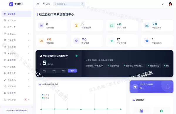 全网首发 彩虹云商城二开重构版源码 秋云自助下单系统V7.2版-颜夕资源网-第17张图片