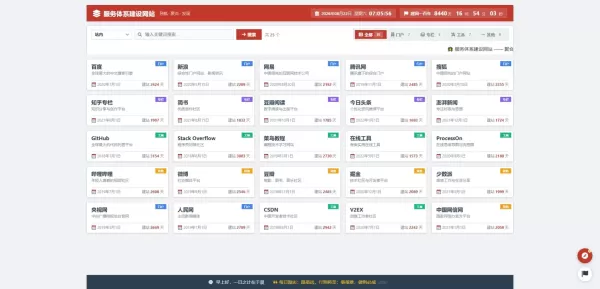 导航网站html模板多风格
