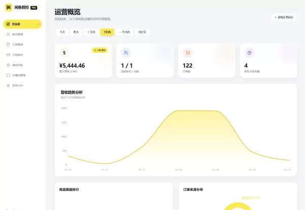 闲鱼自动发货系统/自动回复/闲鱼AI回复系统源码-颜夕资源网-第18张图片 闲鱼自动发货系统/自动回复/闲鱼AI回复系统源码-颜夕资源网-第18张图片