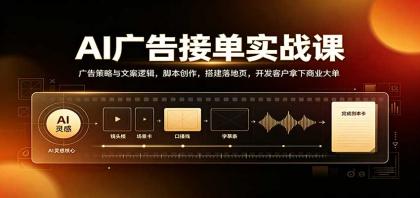 AI广告接单实战：广告策略与文案逻辑，脚本创作，搭建落地页，开发客户拿下商业大单